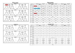 thumbnail of 2016　ドリームカップ組合せ
